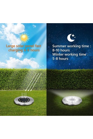 12 Led Güneş Enerjili Zemin Işıkları, Ip65 Su Geçirmez Güneş Enerjili Yol Işıkları