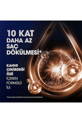 Clear Men Saç Dökülmesine Karşı Şampuan 90 Ml Beyaz