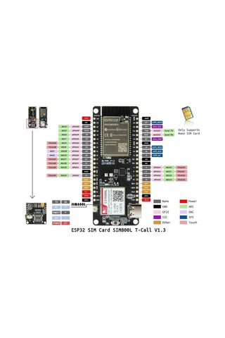Esp32 Sım800l T-call V1.4 4mb Geliştirme Kartı Imeı Kayıtlı