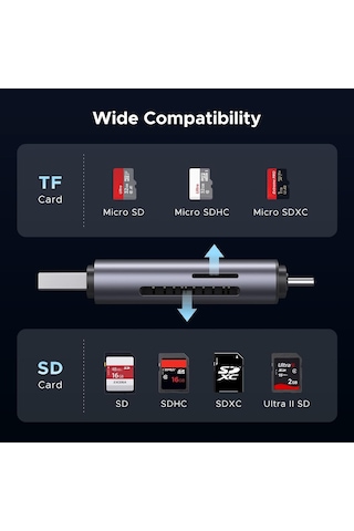 Juo MT03344 Usb 3.2 Type-c Ve Usb-a Otg Sd / Micro Sd Hafıza Kart Okuyucu
