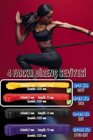 2li Set 5+15 Kg Direnç Bandı Seti Kas Geliştirme Lastiği Fitness Pilates Cross Training Bant Çok Renkli