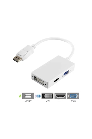 Displayport Vga Dvi Hdmi Çevirici 3 in 1 Display Combo DP Erkek