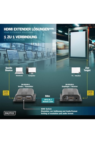 Dıgıtus Ds-55100-1 Hdmı Extender Uzatıcı Seti, Cat 6/6a/7 İle 50 Metre, Full Hd