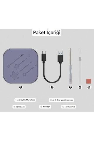 Jeyı 2230 M.2 Nvme Ssd Kutusu 3.2 Gen2 10gbps Süper Hızlı Telefon Tablet Apple Uyumlu MacBook iPad Laptop Bilgisayar Tüm Cihazlara Son Nesil Teknoloji Minik Boy