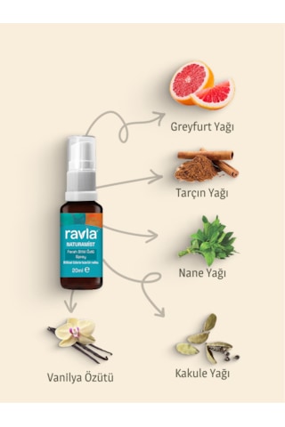 Ravla Naturamist Bitki Özlü Ferah Sprey - 20ml