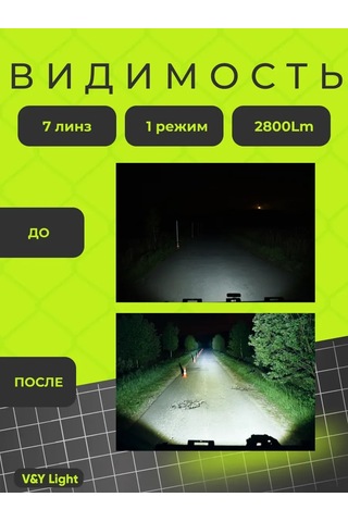 Zmb Sis Farları Vesta Logan Grant 359646205