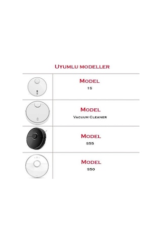 Roborock S5 Max Uyumlu 1'li Ana Fırça (1 Adet)