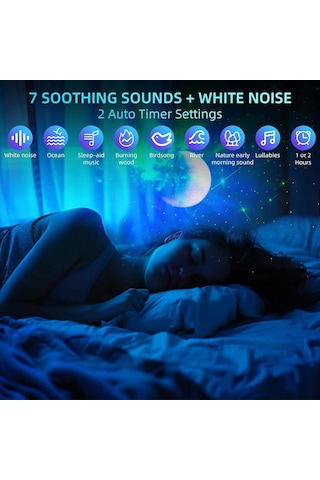 Astronot Bluetooth Hoparlör Gökyüzü Projektörlü Gece Lambası Yıldızlı Atmosfer Projektör, Kablosuz Led Işık, Uyku Ve Dekor Lambası