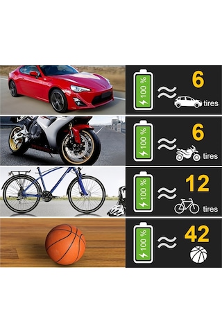 Padalink 12v Akıllı Araç Pompası - Led Aydınlatmalı, Otomatik Durdurma, Hızlı Şişirme, Bisiklet Ve Motosiklet İçin 111 Karakter