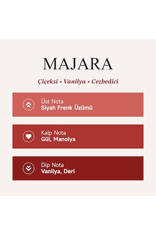 Mad Majara Kadın Parfüm 100 ML