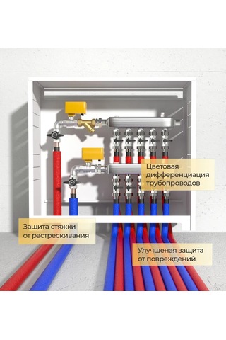 Energoflex Energofleks 28/4 Boru Yalıtım Malzemesi 11 M 1 Adet 340676057