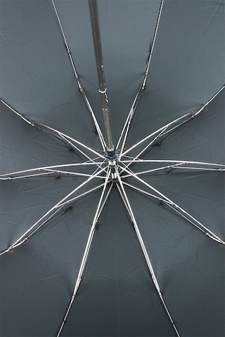 Ahşap Sap 110 Cm Elegant Otomatik Çelik 10 Telli Siyah Şemsiye Rüzgar Korumalı Ponçi Kumaş Siyah