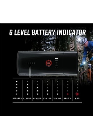 Sıgma Sigma Buster1100 Usb Şarjlı Far 024 Siyah