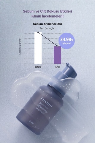 Luvum Gözenek Küçültücü Serum Luvum Pore Reset Tightening Ampoule 30 ML