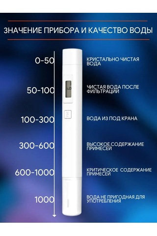 Xiaomi Xiaomi Tds Pen Su Kalitesi Test Cihazı 93298394