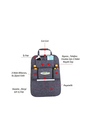 Araç Içi Koltuk Arkası Eşya Düzenleyici Gri Renk 2'Li