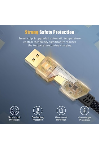 4 İn 1 Çoklu Usb Şarj Kablosu: 1,5 M, Type C To Lightning Örgü Şarj Kablosu Usb A/usb C 65w Tip C/27w Pd Her Cihaz Genel