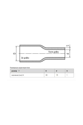 Kvt Kablolar İçin Termo Büzülme Borusu Yeşil Termo Büzülme Borusu 30/15 204228227