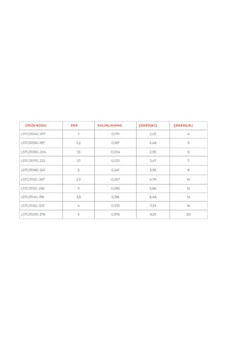 Lınesystem All Bass Fc%100 Mısına 300m 0.316 Mm 0,316