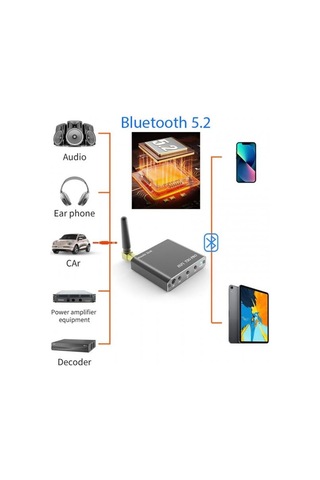 Bluetooth Çok Fonksiyonlu Ses Alıcısı Hıfı Kayıpsız Müzik T30 Sku: Smgstk367de4d107