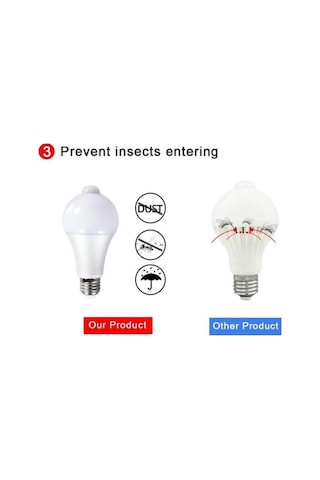 E27 Led Hareket Sensörlü Ampul Ac85v-265v Led Lamba Otomatik Açma/kapama Gece Lambası 12 Sıcak Beyaz 220v 12w