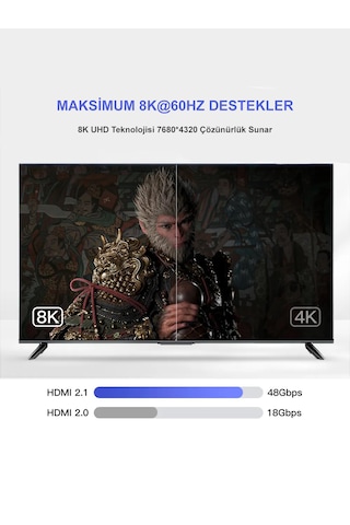 Hdmı 2.1 To Hdmı Görüntü Aktarma Kablosu Televizyon Notebook 1m