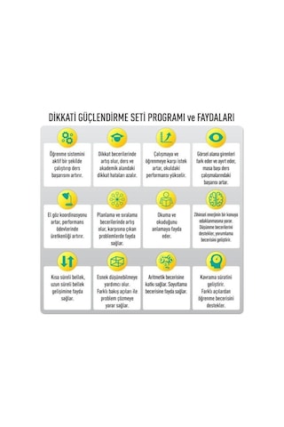 Dikkati Güçlendirme Seti - Anasınıfı - 4 Yaş - Osman Abalı - Adeda