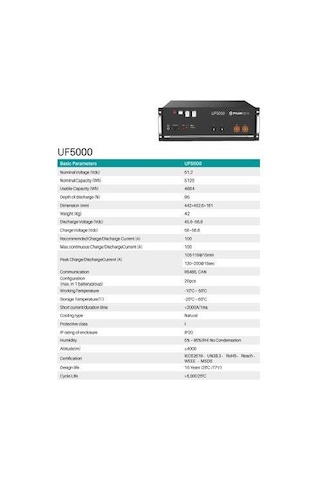 Pylontech Uf5000 Lifepo4 Lityum Akü