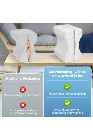 Geeksen Bacak Boynuzu Yastığı - Omuz Yatakçısı İçin Bel Ağrısı Alınımı - 17x14x21cm Beyaz Hafıza Köpüğü Gri