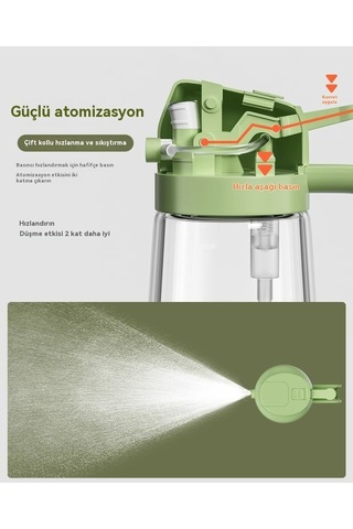 Eternal Lucka Kapalı Presli Yağ Püskürtme Şişesi Beyaz 470 ML