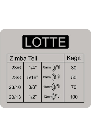 Lotte Zımba Makinesi Arşiv Tipi Kollu 100 Yaprak Gri Lt326 N11.303