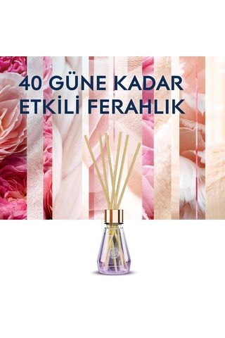 Çubuklu Oda Kokusu Pure Serenity 2'li Set 100 Ml