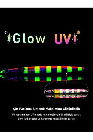 Jig, Zoka, Suni Yem, Glow Uv Metal Jig, 40gr 10cm Razor 40