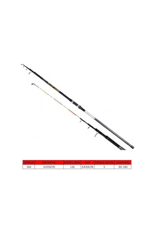 Captain 1525 Cast Strong Tele Surf Kamış 400cm 80-180gr Atar