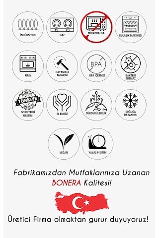 Bonera Nil 7 Parça Granit Tencere Seti Siyah - Gold Siyah