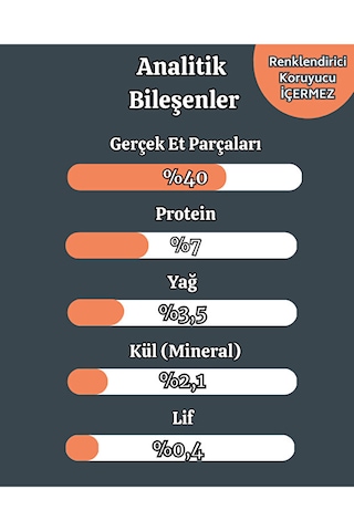 Tavuklu Yaş Kedi Maması 85 Gr X 12 Adet Yetişkin Kediler İçin