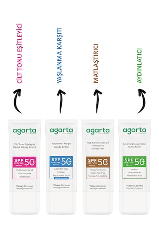 Agarta Matlaştırıcı Parlama Karşıtı Güneş Kremi SPF50+ 50 ML