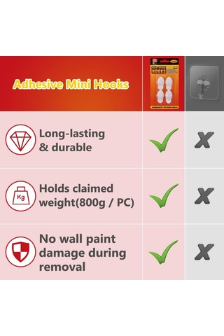 Kendinden Yapışkanlı Kanca, Güçlü Kapı Kancası, 0,8 Kg Taşıma Kapasitesi, Delme Gerektirmez, Mutfak Ve Banyo Dolap Camı İçin Uygundur 8s Şeffaf Diğer