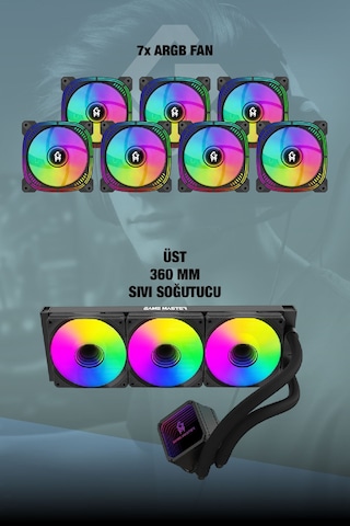 Game Master F7 Lite Argb 5060 R5-5600 16 GB 1 TB SSD RTX5060 Dos Dizüstü Bilgisayar