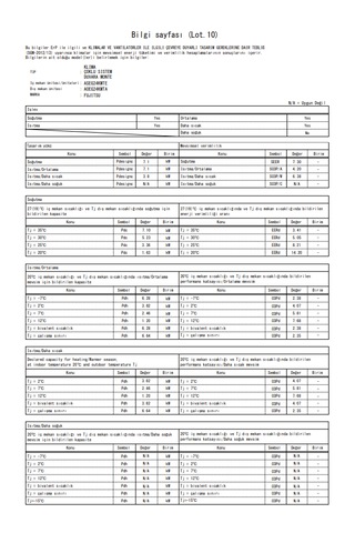 Fujitsu ASEG24KMTE Cool 24.000 BTU/h R32 A++ Inverter Klima