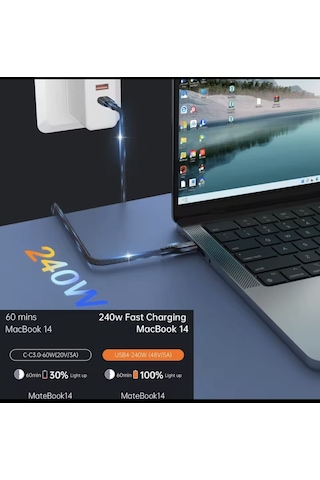 Ugourd 2-metre Thunderbolt 4 Usb 4.0 240w 40gbps 8k 60hz Type-c