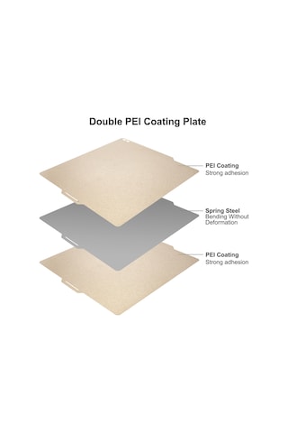 Fosenze Bambu Lab X1/p1p İçin 257x257mm İki Yönlü Peı Kaplı Manyetik Yaylı Çelik Platform - Pla/abs/tpu/tetg/nilon Uyumlu, Yumuşak Manyetik Yok