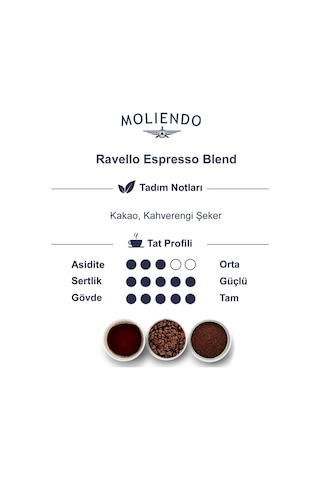 Moliendo Ravello Espresso Blend Çekirdek Kahve 1 KG