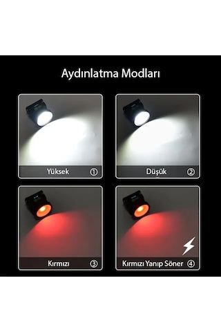 Cob Led Beyaz Kırmızı Solar Kafa Lambası Feneri Type-c Şarjlı Siyah