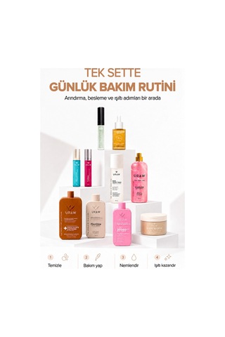Güzellik Bakım Seti Işıltılı Başlangıç Bakım Koleksiyonu