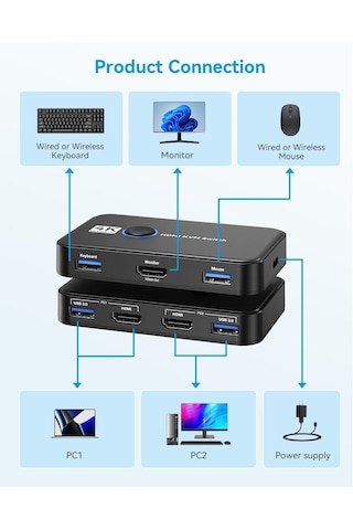 Kvm Anahtarı, Kvm Anahtarı Hdmı, Bir Hd Monitör Ve Klavye Fare Paylaşımı 2 Bilgisayar İçin Usb Kvm Anahtarı, 4k