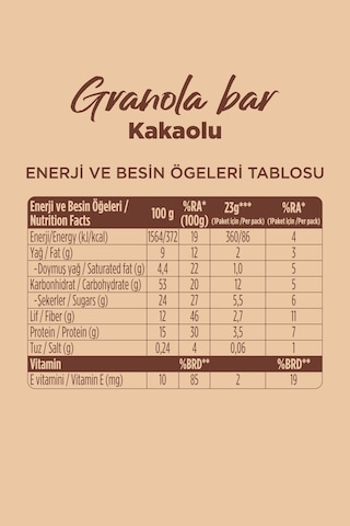 Granola 3'lü Mix Paket + Granola Bar Protein Kaynağı 23 G Karma Kutu 3 X 4 Adet