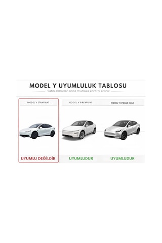 Tesla Model Y 2025+ Juniper Ve Efsane Kasa Uyumlu Koltuk Arkası Koruyucu