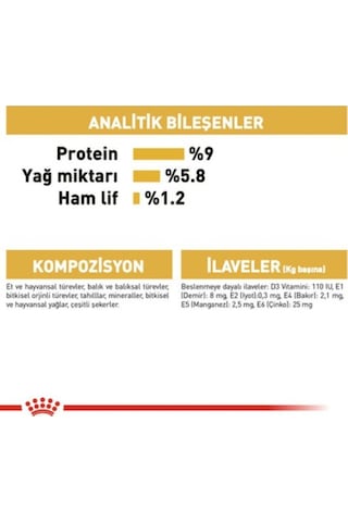 Royal Canin Poodle Yetişkin Pouch Yaş Köpek Maması 85 G