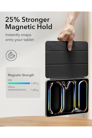 Apple iPad Uyumlu Pro 11 2024-2025 Rebound Manyetik Tablet Kılıfı Kapaklı Kılıf